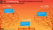 British Library: Growing Knowledge Exhibition
